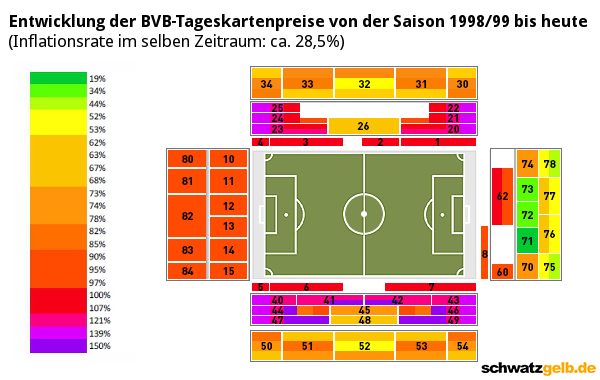 Stadionplan mit Preissteigerungen